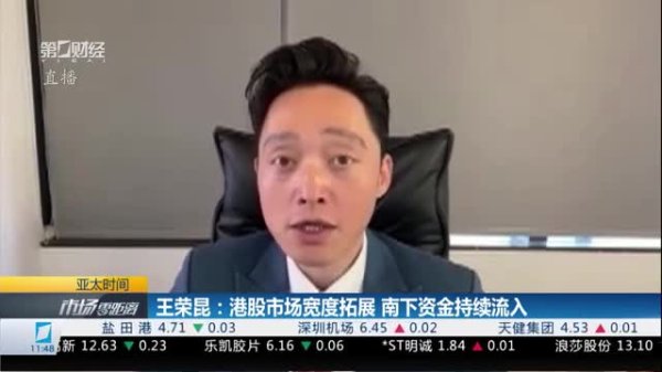 股票配资在线 港股连续上涨后出现回调 动能如何观察？|港股在线